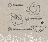 Wascheinleitung