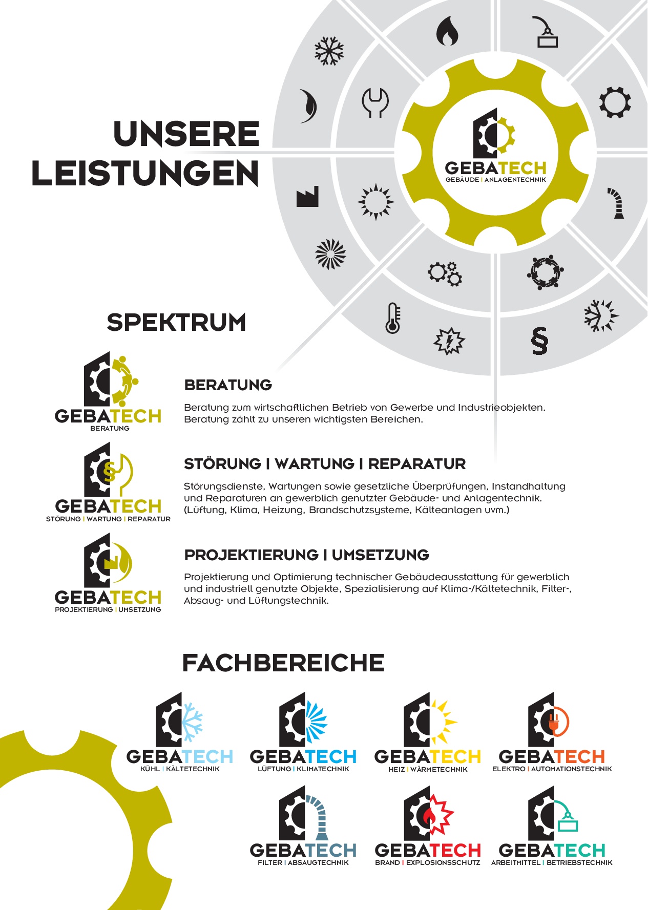 Leistungen_EF