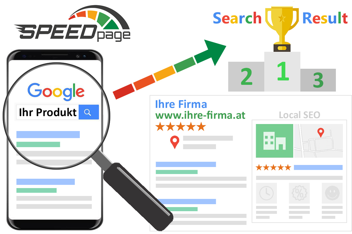 speedpage-website-optimierung-1200